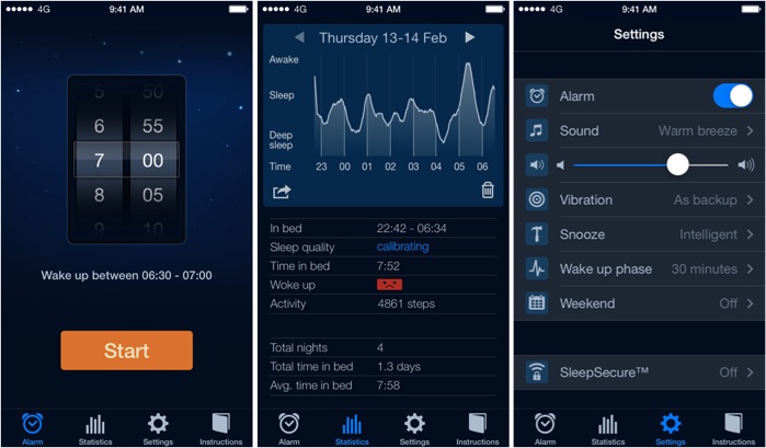 Sleep cycle application